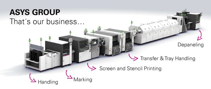 PCB Handling