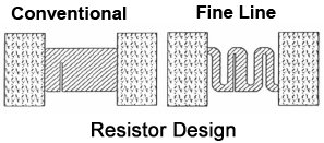 Resistor Design