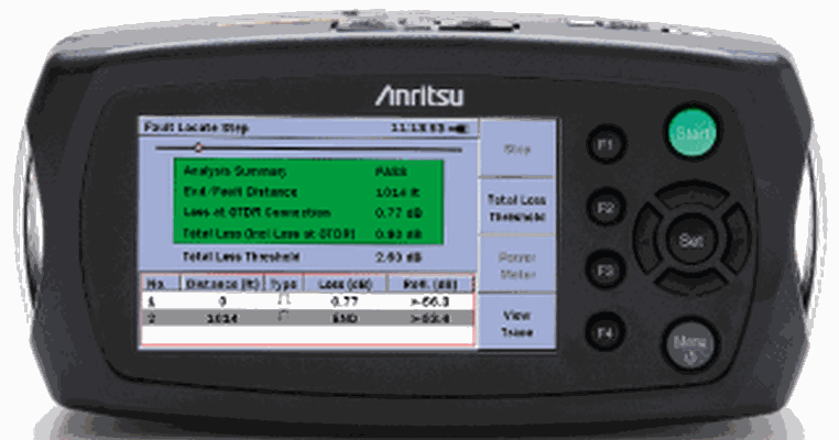 Anritsu  Anritsu MT9090A