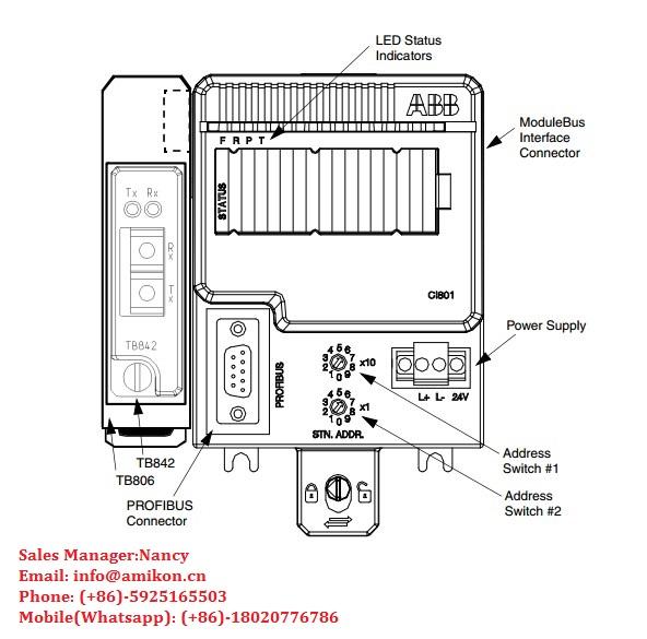 ABB Bailey Infi 90 IMMFP03B Multifunction Processor 