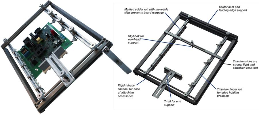 Adjustable Wave Solder Fixture/Workstation/Flip Fixture