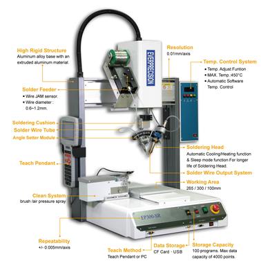 EP-SR Soldering Robot