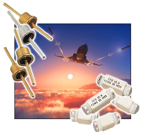 New Yorker Electronics to distribute Exxelia's new FC030 and FCM030 Multilayer Ceramic Discoidal Capacitors used for power supply and digital signaling