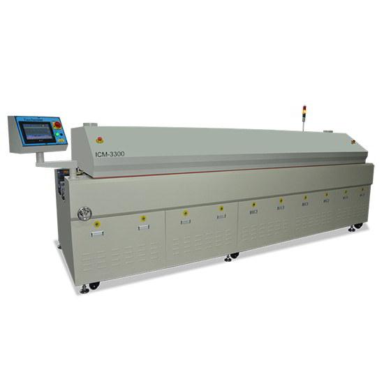 IR Curing Oven Series