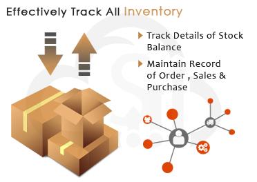 Inventory Management Software