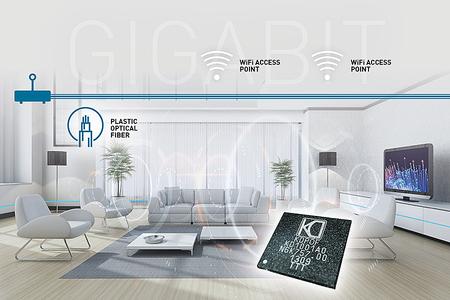 Comtrend implements KDPOF’s Gigabit Ethernet POF for guaranteed performance of home networks 