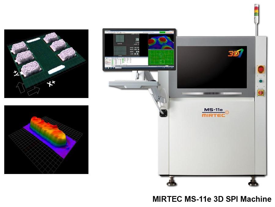 MIRTEC - Sales increased in 2022