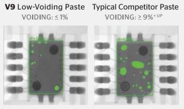 V9 Low-Voiding Solder Paste