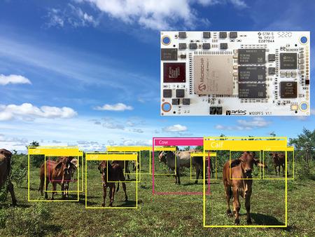 M100PFS SoM from ARIES Embedded with Microchip's PolarFire SoC FPGA goes into series production (Copyright: Shutterstock/ARIES Embedded GmbH)