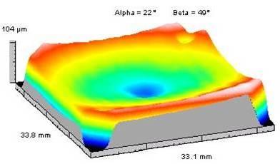 Warpage/Coplanarity Measurement Lab Services