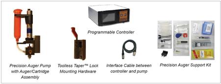 Figure 1: Precision Auger Integration Kit