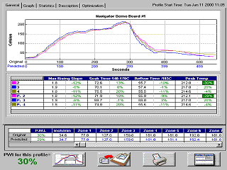 KIC Navigator Power - Process Optimization Software