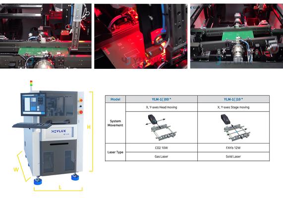 NOVLUX CO2 Laser Marking Machine (YLM-00)