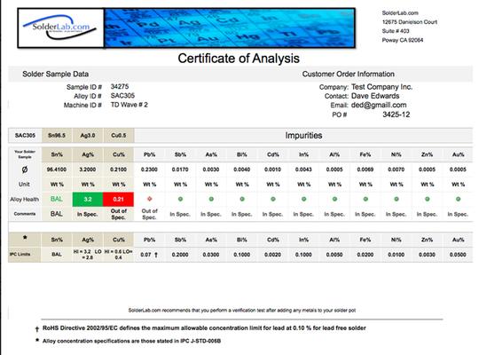 Solder Alloy Analysis Services