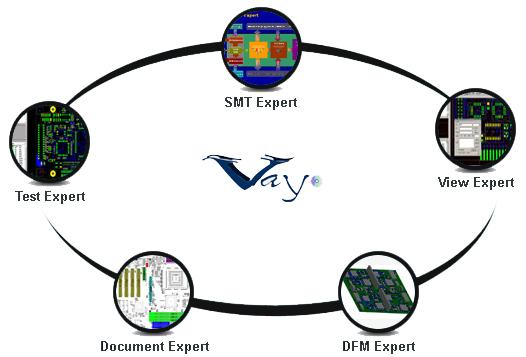 VayoPro NPI Software suite