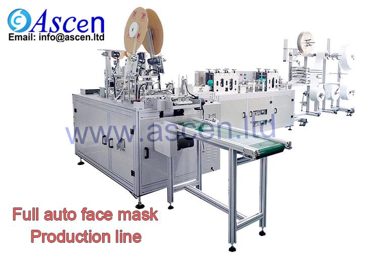 non woven face mask making Machines