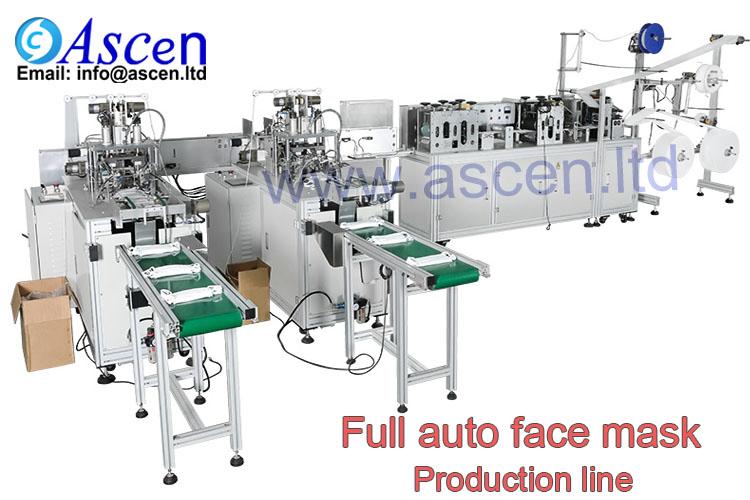 medical face mask making production Line