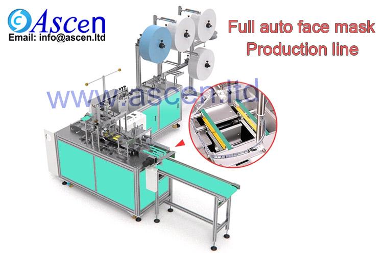 automation face mask making machine