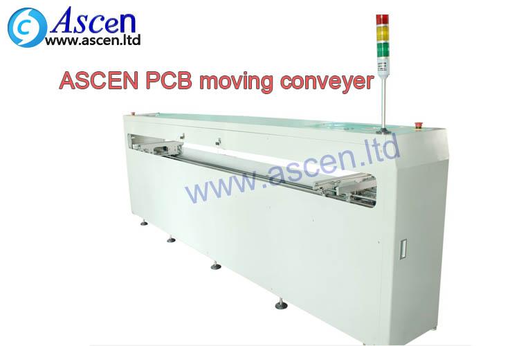 Slide & turn conveyor