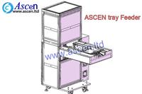 SMT tray feeder