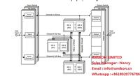 Triconex 2750 Analog Digital Input Module