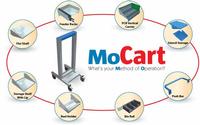 The MoCart includes an entire line of patent pending accessories for all areas of the production factory and test labs, and is available in two cart heights: 40