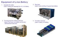 Li-ion Battery Equipment