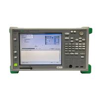 MP1590B Anritsu Network Performance Analyzer