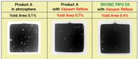 X-Ray images of voiding after N2 Reflows comparing with Vacuum and no-Vacuum