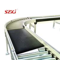 The Three Types of Conveyor: A Comprehensive Guide to Conveyor Rollers and More