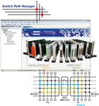 The Switch Path Manager simplifies signal routing through switching systems and speeds up the development of switching system software. It can be used in NPI labs as they develop test procedures as well as in automated test systems.