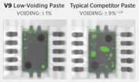 V9 Low-Voiding Solder Paste