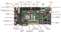 Kintex-7 FPGA Evaluation Kit