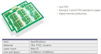 RF/Microwave PCBs