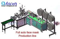 automation face masks manufacturing equipment