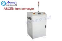 PCB turn conveyor